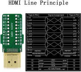 img 1 attached to 🔌 Jienk HDMI не запайка семьи Быстрое соединение с платой гребень и чехол - 2 шт: Легкая установка без пайки