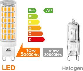 img 2 attached to 🔌 Halogen Replacement Dimmable AC100-265V Approved for Wide Voltage Range