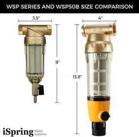 img 3 attached to ISpring WSP50B Reusable Spin Down Sediment