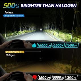 img 2 attached to 🔦 Ultimate Visibility Upgrade: Fahren Scourge 9005/HB3 LED Headlight Bulbs - 500% Brighter Conversion Kit, 100W 16,000LM, 6500K Cool White, IP68 Waterproof - Transform Your Drive!