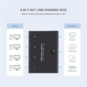 img 3 attached to 🔁 Easy USB Switch Selector: 4 Port KVM Switch for Efficiently Sharing 3 USB Devices among 4 Computers – Includes 4 USB Cables