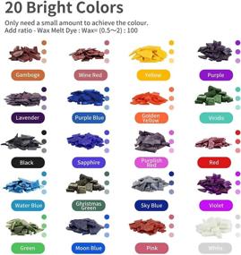 img 3 attached to 🕯️ Wax Candle Dye Chips Set: 20 Popular Colors for DIY Soy Candle Making - Natural and Safe with Wicks, Molds included - 5g/0.17oz Each, Total 100g/3.5oz