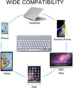 img 4 attached to 💻 Беспроводной комбинированный набор клавиатуры и мыши Atomenker Ultra-Thin для ноутбука - Компактный портативный набор клавиатуры для ПК - Стильный дизайн 2.4Гц для Windows, компьютера, настольного компьютера, ноутбука - Серебристый