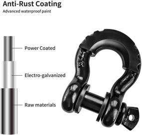 img 2 attached to MuHize Shackles Breaking Strength Isolators Exterior Accessories and Towing Products & Winches