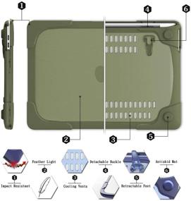 img 2 attached to 🔒 StrongCase Heavy Duty Macbook Pro 15 Retina Case - Olive | Dual Layer Hard Cover for A1398 2012-2015 Release | Protect Your Apple Laptop
