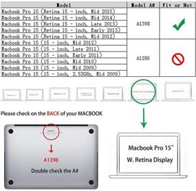 img 3 attached to 🔒 StrongCase Heavy Duty Macbook Pro 15 Retina Case - Olive | Dual Layer Hard Cover for A1398 2012-2015 Release | Protect Your Apple Laptop