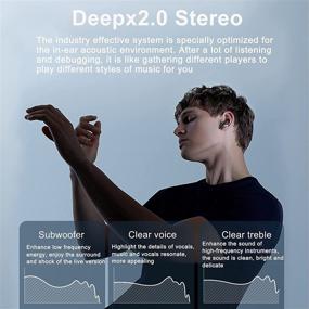 img 1 attached to Ultimate Wireless Earbuds: Bluetooth Headphones with 40 Hours Playtime, Microphone, Deep Bass, and Waterproof Design for iPhone/Android/Samsung