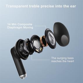 img 2 attached to Ultimate Wireless Earbuds: Bluetooth Headphones with 40 Hours Playtime, Microphone, Deep Bass, and Waterproof Design for iPhone/Android/Samsung