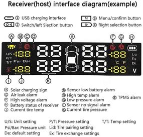 img 1 attached to 🚗 ЕКИЛИН Беспроводная система TPMS с мгновенной сигнализацией для автомобиля, транспортного средства, внедорожника, седана, мотоцикла - ЖК-монитор + 4 внешних датчика отображающих давление и температуру шин (0-6.7 БАР)