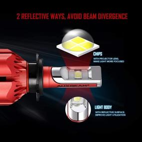 img 3 attached to Auxbeam Headlights Headlight Bulbs 7000Lm