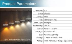 img 3 attached to Enhance Your Décor with Pack LED Bulbs Chandelier Chandeliers