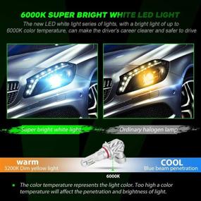 img 1 attached to High-Performance LED Bulbs for Toyota Camry & 4Runner - 9005 H11 Combo Set | Super 🔦 Bright 6000K Cool White | 20,000 LM | Plug and Play Replacement Kit (2007-2017 Camry, 2010-2018 4Runner)
