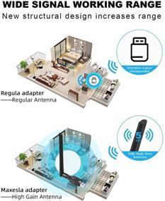 img 2 attached to Maxesla USB WiFi Adapter for PC, High Performing AC1300Mbps WiFi Dongle, Exceptional WiFi USB with Enhanced Reception, Dual Band WiFi Adapter for Desktop PC, 802.11ac USB Computer Network Adapter Compatible with WIN7 8 10 XP Vista MAC