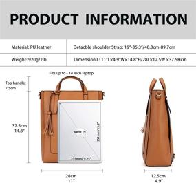 img 2 attached to ECOSUSI Convertible Backpack Multifuction Shoulder Women's Handbags & Wallets