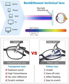 img 1 attached to 👓 Gaoye Progressive Multifocus Reading Glasses: Blue Light Blocking Eyewear for Women and Men with No Line Multifocal Readers and Spring Hinge