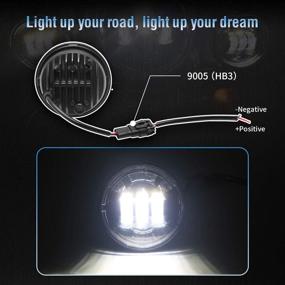 img 1 attached to LX-LIGHT 4.5 inch Black Cree LED Auxiliary Spot Fog Passing Lights Lamp for Motorcycles - Enhanced Projector Driving Lamp