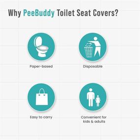 img 1 attached to 🚽 Convenient and Hygienic PeeBuddy Disposable Toilet Seat Covers: Essential Janitorial & Sanitation Supplies