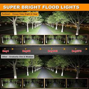 img 1 attached to 🔦 Auxbeam 4 Inch LED Pod: Powerful Square Offroad Flood Beam Lights for Jeep Wrangler, Truck, SUV, ATV, UTV - 2 Pcs