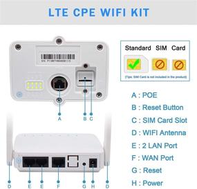 img 3 attached to 📶 High-Speed 4G Outdoor CPE WiFi Router: Yeacomm 3G 4G LTE CPE Kit with Sim Card Slot + WiFi Hotspot, 150Mbps CAT4 Mobile WiFi Router for Home/Office in USA/Canada/Mexico (Not Compatible with Verizon)