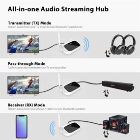 img 3 attached to 🔌 Авантри Оазис - дальнодействующий Bluetooth-трансмиттер и приемник для ТВ и ПК, адаптер беспроводной аудио передачи с поддержкой aptX Low Latency, совместим с наушниками, подключение к домашней стереосистеме, двойное соединение, голосовое руководство, сенсорный экран, оптический, AUX, RCA.