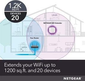 img 3 attached to NETGEAR EX2800 WiFi Range Extender - Expand Coverage to 1200 sq.ft. and Connect up to 20 Devices, AC750 WiFi Extender