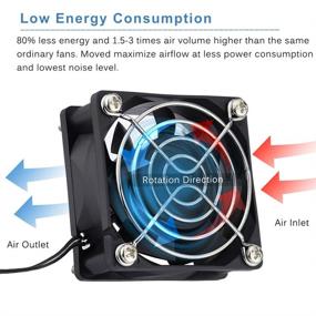 img 1 attached to 🌀Вентилятор охлаждения GDSTIME EC высокой производительности: 60 мм x 60 мм x 25 мм, переменный ток 110-240 В, с двойными шарикоподшипниками.