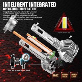 img 1 attached to 🔦 20000LM H7 LED Headlight Bulb w/Canbus - Super Bright 6500K CSP Chips Conversion Kit by Car Work Box