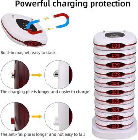 img 2 attached to 📡 Optimized for SEO: Retekess TD161 Restaurant Paging System with Backup Battery and Long Range for Clinics, Churches, and Hospitals – Includes 10 Pagers and Beepers