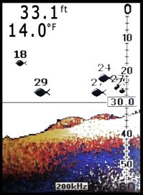 img 1 attached to HawkEye Fishtrax 1C Fish Finder: HD Color Virtuview Display for Optimal Fishing Results
