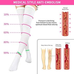 img 2 attached to GILLYA Thigh High Ted Hose Compression Stockings for Women Men | Anti-Embolism, Knee Length | 15-20 mmHg Compression Stockings