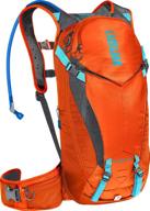 camelbak k.u.d.u. protector 10 🎒 hydration pack (100oz): ultimate gear for adventurers logo