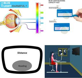 img 2 attached to Bifocal Blocking Computer Headache Protection