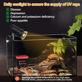 img 1 attached to Zacro Reptile Heat Lamp 360°Rotatable