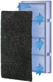 img 1 attached to 🔳 Nispira Activated Carbon Pre Filter for Holmes AER1 Air Purifier HAPF30AT HEPA Air Filter - 9.5” x 4” x 0.25” (Pack of 4 Carbon Filters)