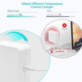 img 3 attached to Replacement Magnetic Connection Compatible Uflatek