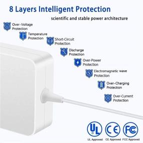 img 2 attached to Replacement Magnetic Connection Compatible Uflatek