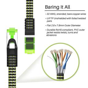 img 3 attached to 🔌 GearIT Environmental Ethernet Density, Enhanced with Braided Technology