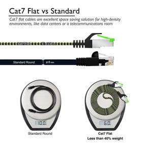 img 1 attached to 🔌 GearIT Environmental Ethernet Density, Enhanced with Braided Technology