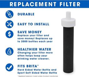 img 2 attached to Fette Filter Replacement Filters Bottles: 🚰 Ensure Clean and Pure Water Every Time!