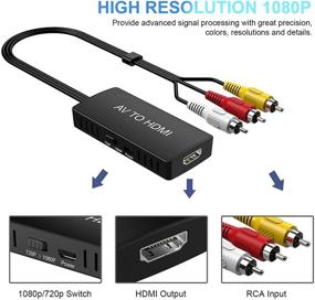 img 2 attached to Улучшите свой просмотр с помощью преобразователя RCA в HDMI - подключайте игровые приставки, DVD-плееры, ВCR и другие устройства к устройствам HDMI!