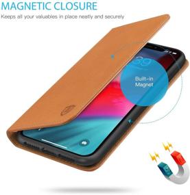 img 1 attached to 📱 SHIELDON Genuine Leather iPhone XR Folio Wallet Case - Brown | RFID Blocking, Card Holder, Kickstand