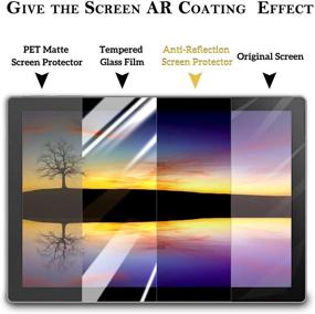 img 2 attached to 📸 Пленка PET High Definition Clear Film Screen Protector Filter для Surface Pro 7/6/5/4/3 12.3 дюйма - высокая светопропускание, низкая отражаемость, улучшенное оригинальное видение экрана