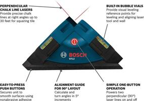 img 2 attached to 📐 Enhance Precision with BOSCH Laser Level and Square GTL2: The Perfect Tool for Accurate Measurements