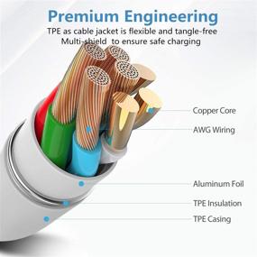 img 3 attached to Lightning Certified Connector Converter Compatible Industrial Electrical