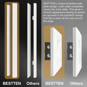 img 3 attached to 🔌 Premium 8-Pack: BESTTEN 1-Gang Designer Screwless Wall Plate, USWP4 White Unbreakable Series - H4.85” x W3.10”, Impact Resistant