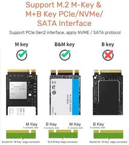 img 1 attached to 💻 Alxum M.2 NVMe SATA Корпус для SSD без инструментов: Адаптер USB для SSD NVMe и SATA NGFF, 10 Гбит/с с кабелем USB A USB C - Поддержка UASP и TRIM, Корпус из алюминия - Подходит для SSD M-Key B+M Key 2230/2242/2260/2280.