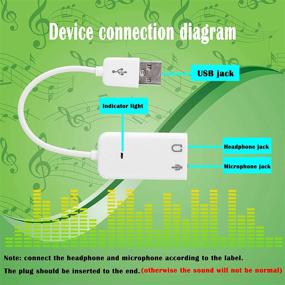 img 1 attached to LEIHONG Headphone Microphone Converter Mac White