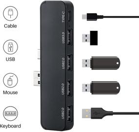 img 1 attached to 💻 RGEEK 5-in-1 USB Hub for PS5 Accessories - 1-Port Type C, 1-Port PS5 USB3.0, 3-Port USB2.0