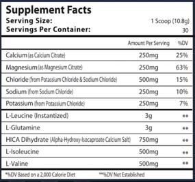 img 3 attached to Сервировки Caribbean Cooler от Boneafide Nutrition