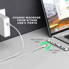img 1 attached to 💻 Sanho Duo 7-in-2 USB-C Adapter for MacBook Pro Air with Magnetic Grip, HyperDrive USB C Hub: Thunderbolt 3, USB-C 40Gbps, 100W PD, USB-A 3.1, 4K60Hz HDMI, SD MicroSD - Silver